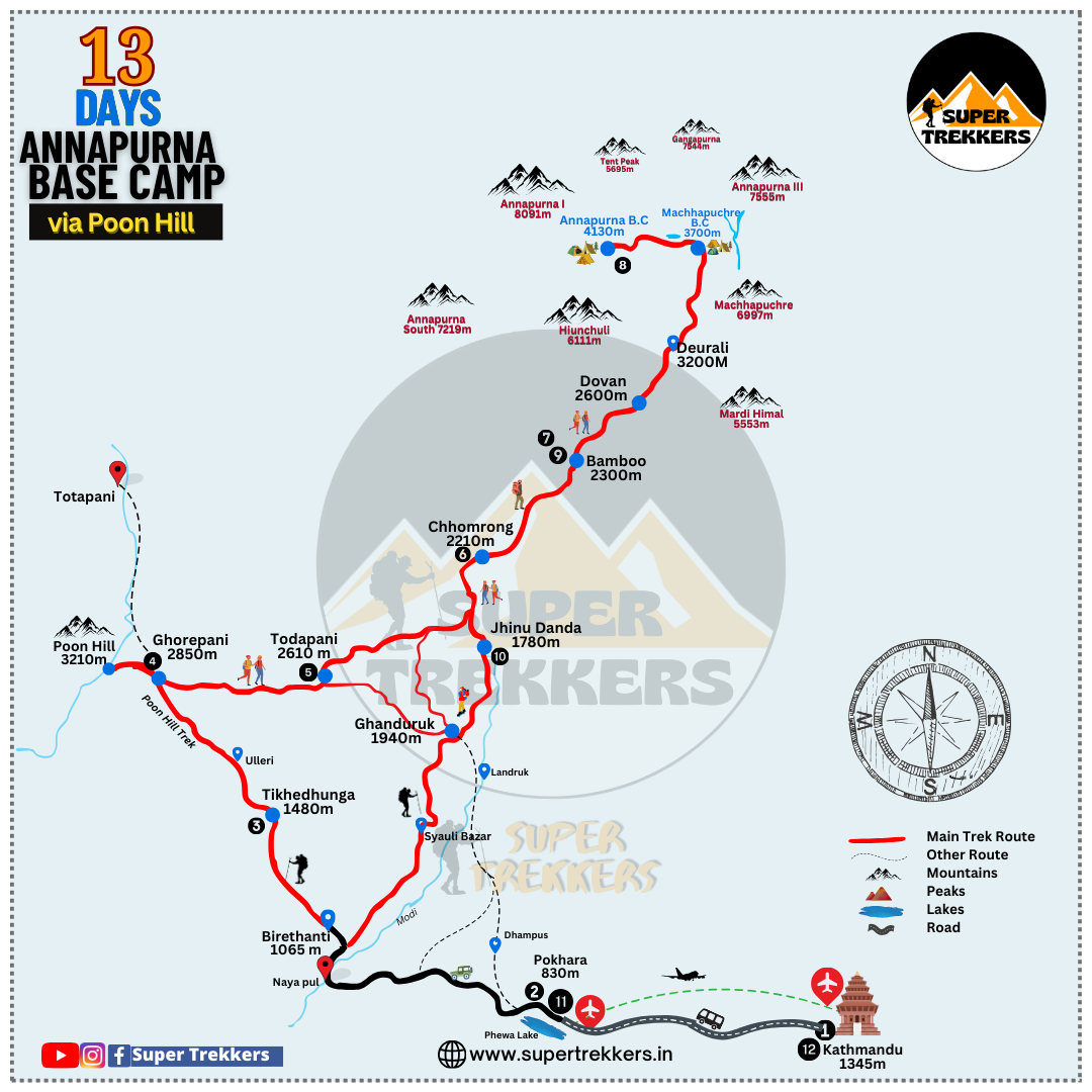 Annapurna Base Camp Trek (ABC) 2025/2026 - Itinerary, Cost & Booking